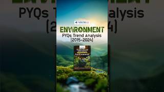 Environment 10Year PYQ Trend Analysis GS Prelims 201524 [upl. by Akerboom]