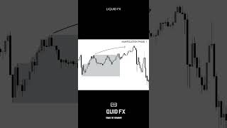 accumulation manipulation and distribution [upl. by Enitsyrhc459]