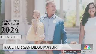 2024 Election Analysis San Diego Mayors Race  James Canning [upl. by Fenton804]