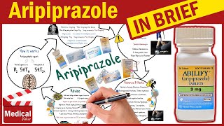 Aripiprazole Abilify 10 mg What is Aripiprazole Used for  Dosage Side Effects amp Precautions [upl. by Zsazsa]