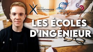 Les écoles dingénieur en 2021  Comment choisir [upl. by Zaneski527]