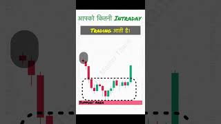 Part  2 What is Physiology Of This Trade priceactiontrading technicalanalysis stockmarket [upl. by Tressa]