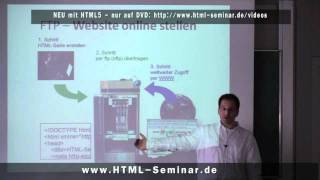 Vorstellung Kursinhalte HTML5 CSS und alles rund ums Website erstellen [upl. by Ulund564]