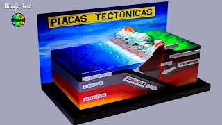 MAQUETA LAS PLACAS TECTÓNICAS con material reciclable [upl. by Thorwald]