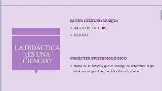 Parte 2 Didáctica General Introducción a la Didáctica [upl. by Schroer]