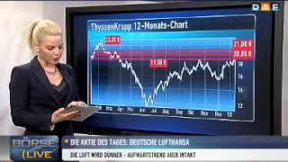 ThyssenKrupp Aktie vor dem Durchbruch [upl. by Sidnee]