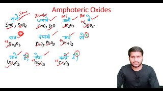 Super Trick to remember Amphoteric Oxides  Class 12th Chemistry Ambition MBBS [upl. by Eylloh727]