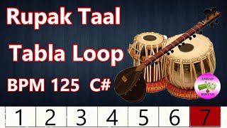 Roopak Taal Loop  BPM 125  C  Anhad Kirtan [upl. by Dlaregztif]