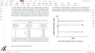 Precision  Rchart excelsheet [upl. by Alur190]