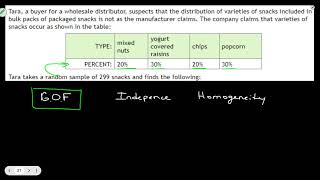 Intro to Statistics Section 115 [upl. by Aliac]