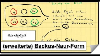 BackusNaurForm BNF und erweiterte BackusNaurForm EBNF erklärt kontextfreie Grammatiken [upl. by Anerec519]