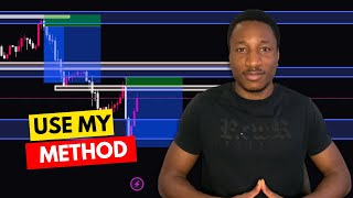 The Ultimate Guide to Forex Trading for Beginners [upl. by Ecirum]