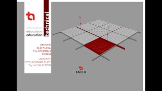 Acoustic Gypsum Board Plate Suspended Ceiling System T24 Lay on  TACER [upl. by Cain]