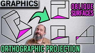 How to Draw FRONT TOP and RIGHT side views with OBLIQUE Faces in Orthographic Projection [upl. by Amsed246]