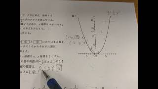 都立入試問題令和６年3⃣12（二次関数変域と座標） [upl. by Lavicrep382]