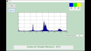 Vibration Mechanical Analysis Matlab GUI ADXL335 part 4 [upl. by Uella]