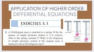 Application of Differential Eqns  Mass Spring constants Undamped motion  Deniss zill  Ex51 Q2 [upl. by Enenstein411]