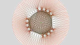 Planetary Orbits Spherical Signatures [upl. by Hosea]