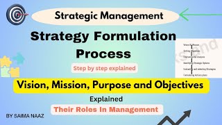 Strategy Formulation Process and VisionMission Purpose and objectives of an Organization [upl. by Colly]