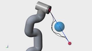 Obstacle avoidance for a robotic manipulator with linear quadratic Model Predictive Control [upl. by Jemmy]