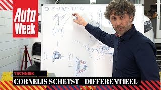 Differentieel  Cornelis schetst [upl. by Riti]