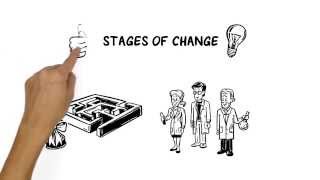 Improve Your Life Using the Stages of Change Model Transtheoretical  DrWendyGuess [upl. by Rubia]