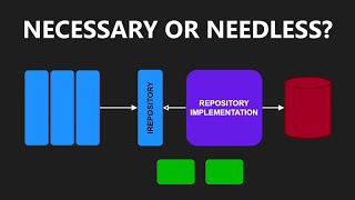 Repository Pattern Explained Can You Afford to Skip It [upl. by Ledua]