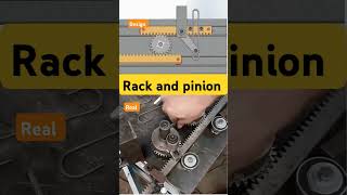 Rack and pinion design vs real📌📌📌📌 [upl. by Coppock]