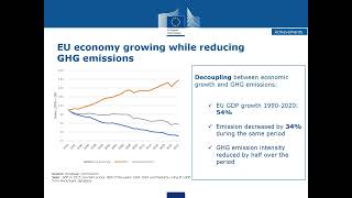 EU MA presentation SBI59 Dubai [upl. by Squires]