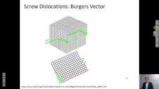 Screw Dislocations Texas AampM Intro to Materials MSEN 201 [upl. by Hillie]