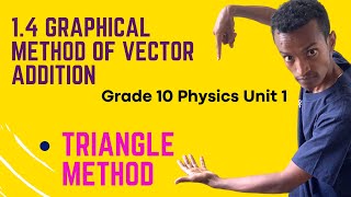 Grade 10 Physics Unit 1 14 Graphical Method of Vector Addition  Triangle Method [upl. by Sissie]