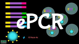 Emulsion PCR  ePCR  Roche 454 Sequencing [upl. by Aztinaj]