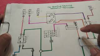 Car starting circuit wiring explained car electrical repair Ignition switch park neutral amp relay [upl. by Lubeck]