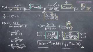 Inverse Laplace Transform KristaKingMath [upl. by Merfe]