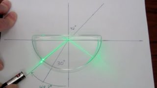 Refraction amp Total Internal Reflection [upl. by Omle]