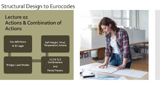 Structural Design to Eurocodes  Lecture 2 Actions and Combination of Actions to Eurocodes [upl. by Carlile466]