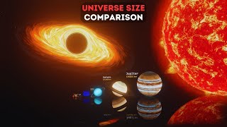 Entire Universe Size Comparison  3D Animation 2024 [upl. by Winther]