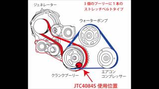 JTC4084S ベルト装着ツール ※スズキ新型エンジン使用例 [upl. by Pineda33]