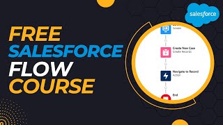 Salesforce Flow Builder Tutorial Episode 11  Record Triggered Flows [upl. by Dunson329]