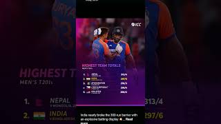 INDIA NEARLY BROKE THE 300RUN BARRIER WITH AN EXPLOSIVE BATTING DISPLAY HIGHEST TOTTEL T20 IN MEN [upl. by Laerdna]