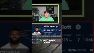 Ezekiel Elliott SURPRISE In Fantasy Football 2023 [upl. by Marguerie]