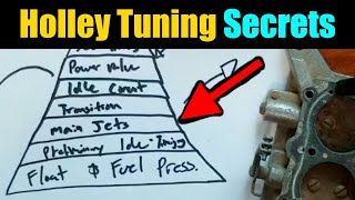 Holley Carb Tuning Secrets Revealed Part 1  How to Tune A Holley Carburetor Tips And Tricks [upl. by Kristen214]