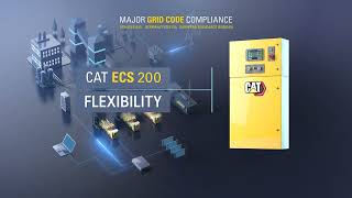 Caterpillar Gas Power Solutions amp Capabilities [upl. by Maximilian]