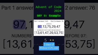 Advent of Code  Day 5 Print Queue  Example  Visualization adventofcode [upl. by Neil]