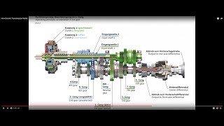 Audi DL501 DSG  Slipping clutches K2 30TFSI Engine [upl. by Amikahs]