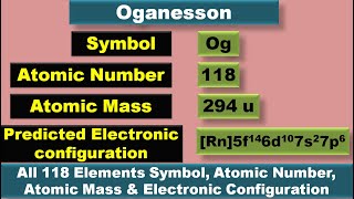 118 Elements of Periodic Table  Symbols  Atomic Number  Atomic Mass  Electronic Configuration [upl. by Issac]