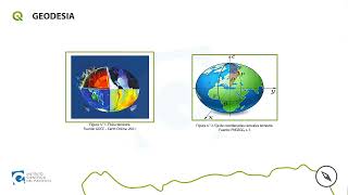 TALLER DE CARTOGRAFÍA  SESIÓN 02  GEODESIA [upl. by Notyalk761]