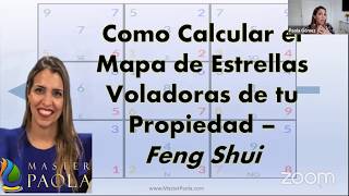 Cómo Calcular el Mapa de Estrellas Voladoras  Feng Shui [upl. by Chiang26]