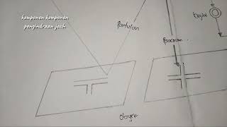 pengindraan jauh dari naomi 106 SMAN 2 TAPHIL [upl. by Urd]