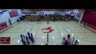 Chester High School vs BridgewaterEmery Womens Varsity Volleyball [upl. by Eadmund425]